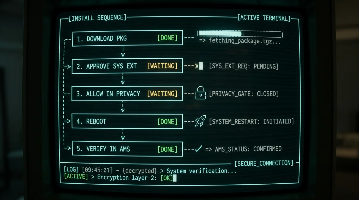 Step by step diagram of BlackHole installation on macOS