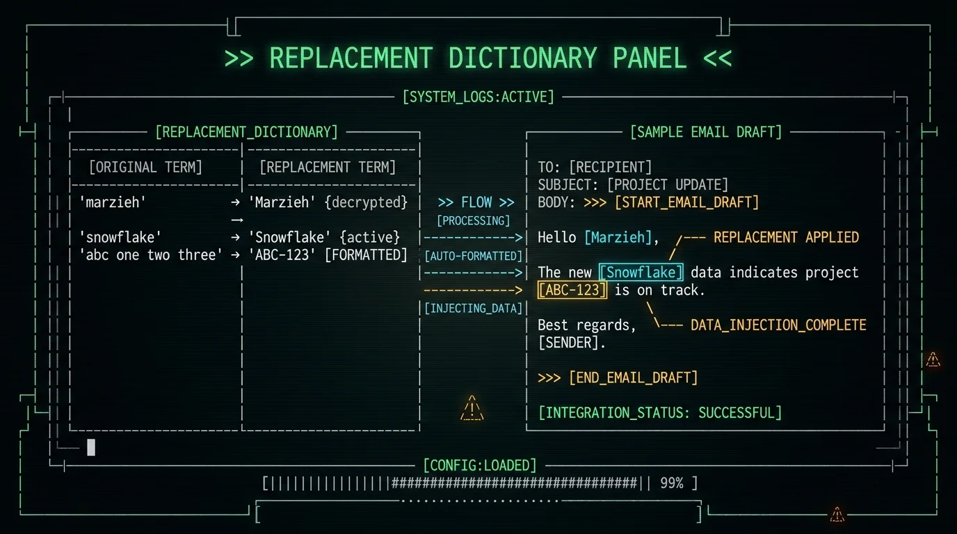 Replacement dictionary interface for adding recipient names and company jargon to Gmail dictation