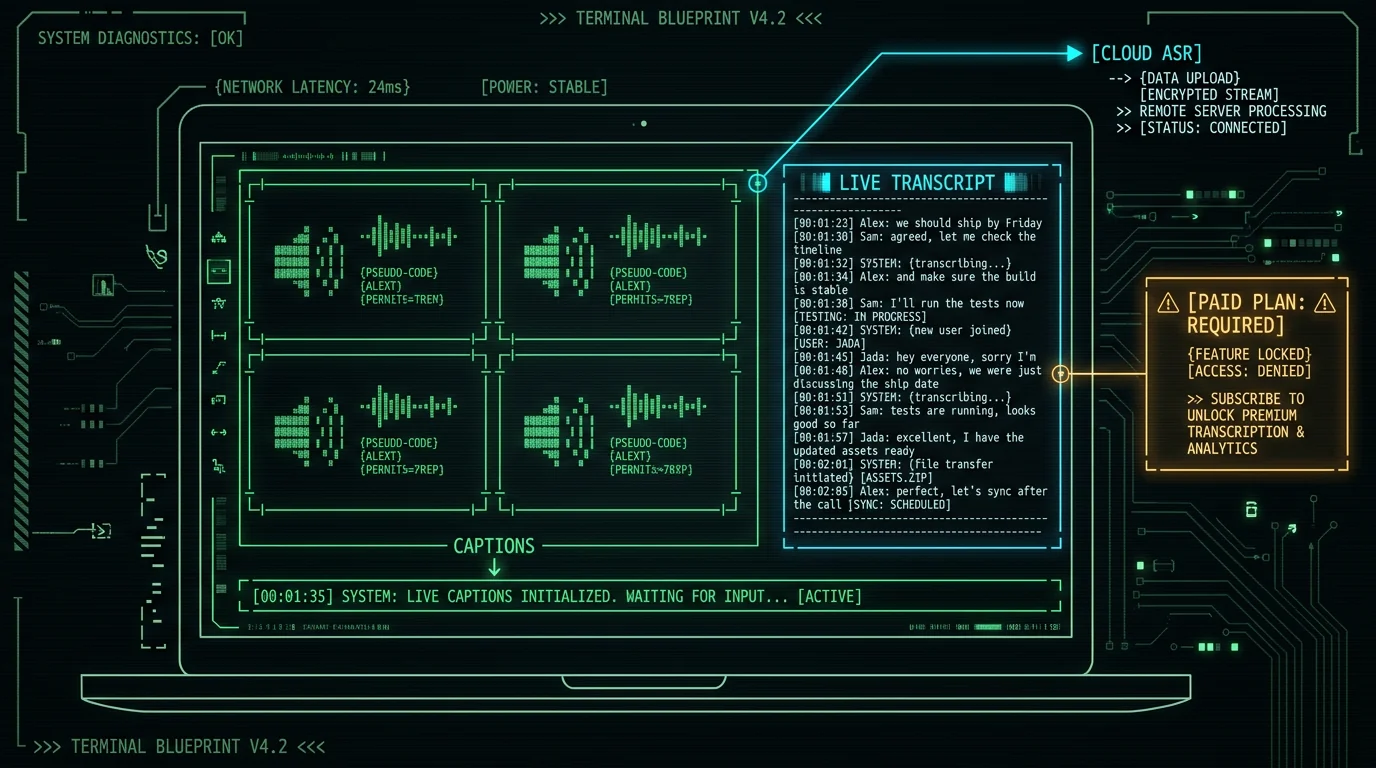 Schematic of Zoom's built-in live transcription feature showing captions and transcript panel during a meeting