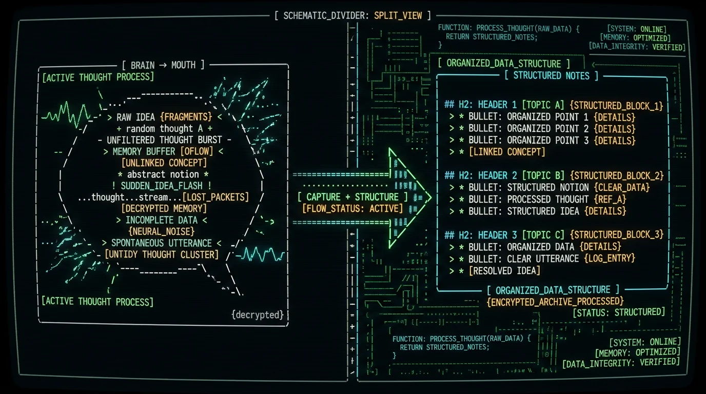 How verbal processors turn raw speech into structured notes with offline capture