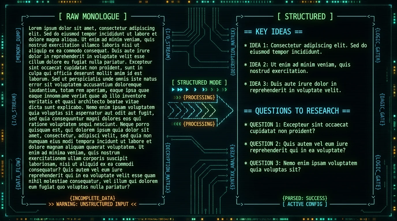 Before and after of Structured mode transforming a spoken monologue into organized notes