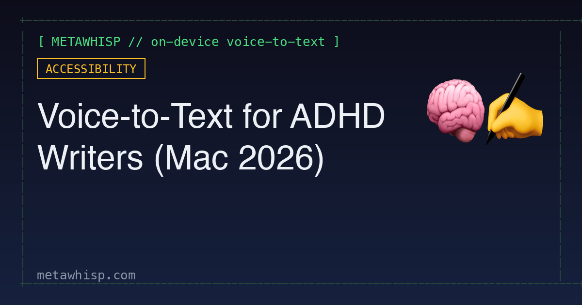 Voice-to-Text for ADHD Writers (Mac 2026) — MetaWhisp