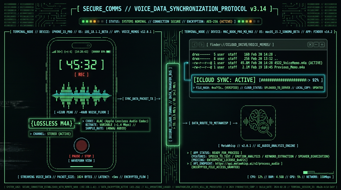 iPhone Voice Memos lossless recording interface and Mac iCloud sync handoff for novelist dictation workflow