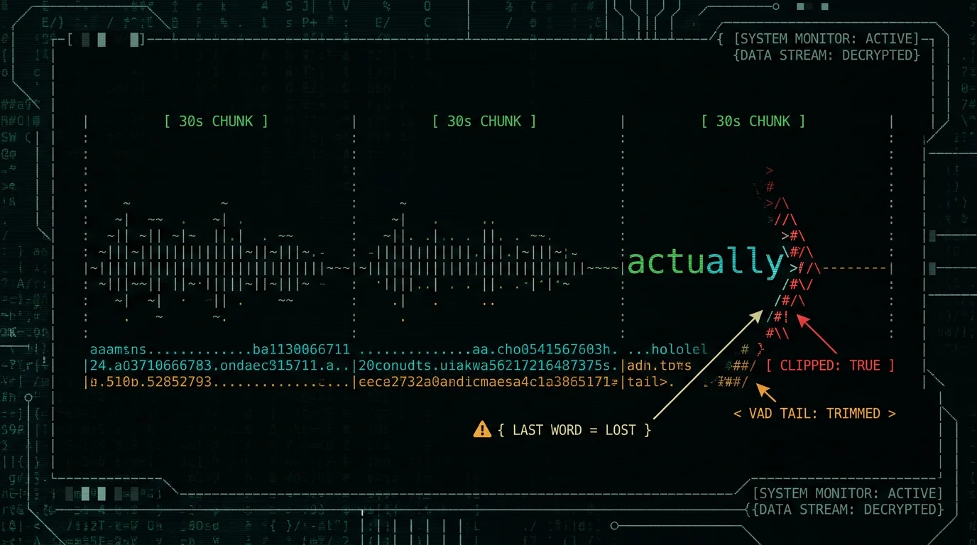 Schematic showing Whisper transcription chunk boundary clipping the last word of a sentence