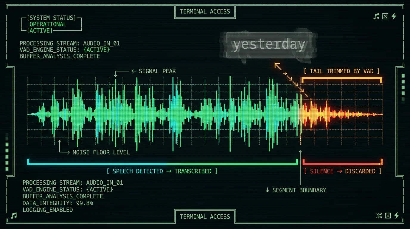 VAD tail trim visualization causing Whisper to miss final sentence words