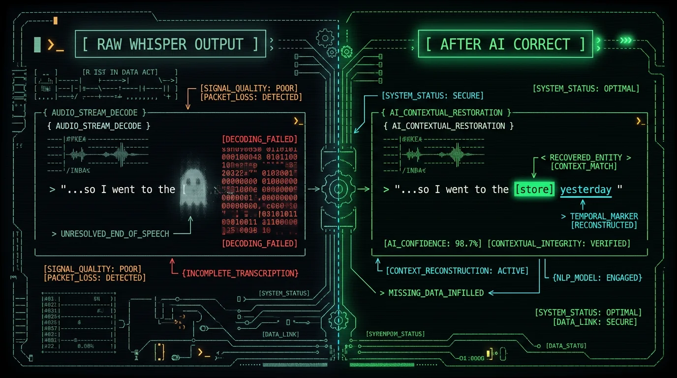 Before and after Whisper transcription showing recovered end-of-sentence word after AI Correct