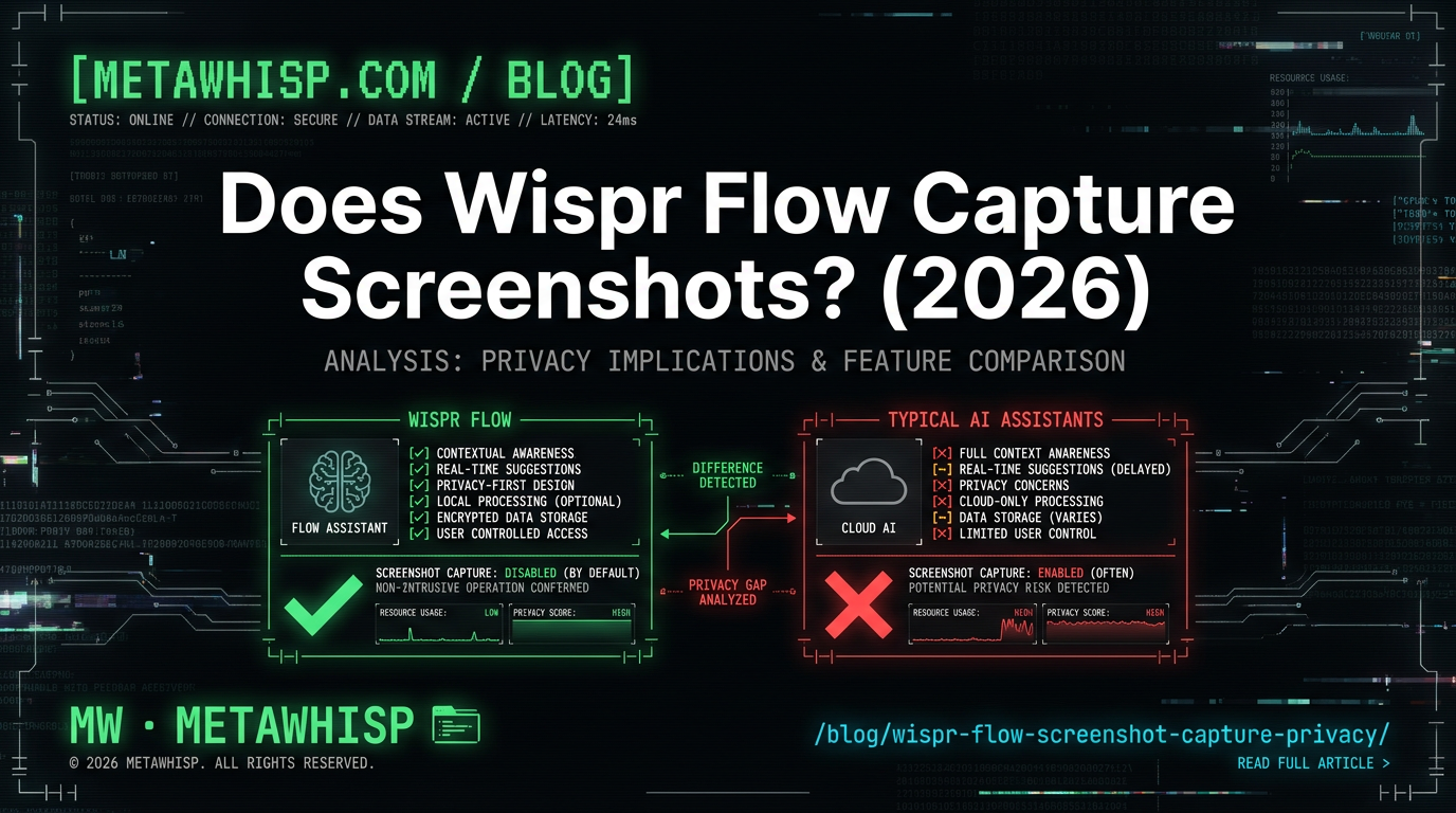 Does Wispr Flow Capture Screenshots? (2026) — MetaWhisp