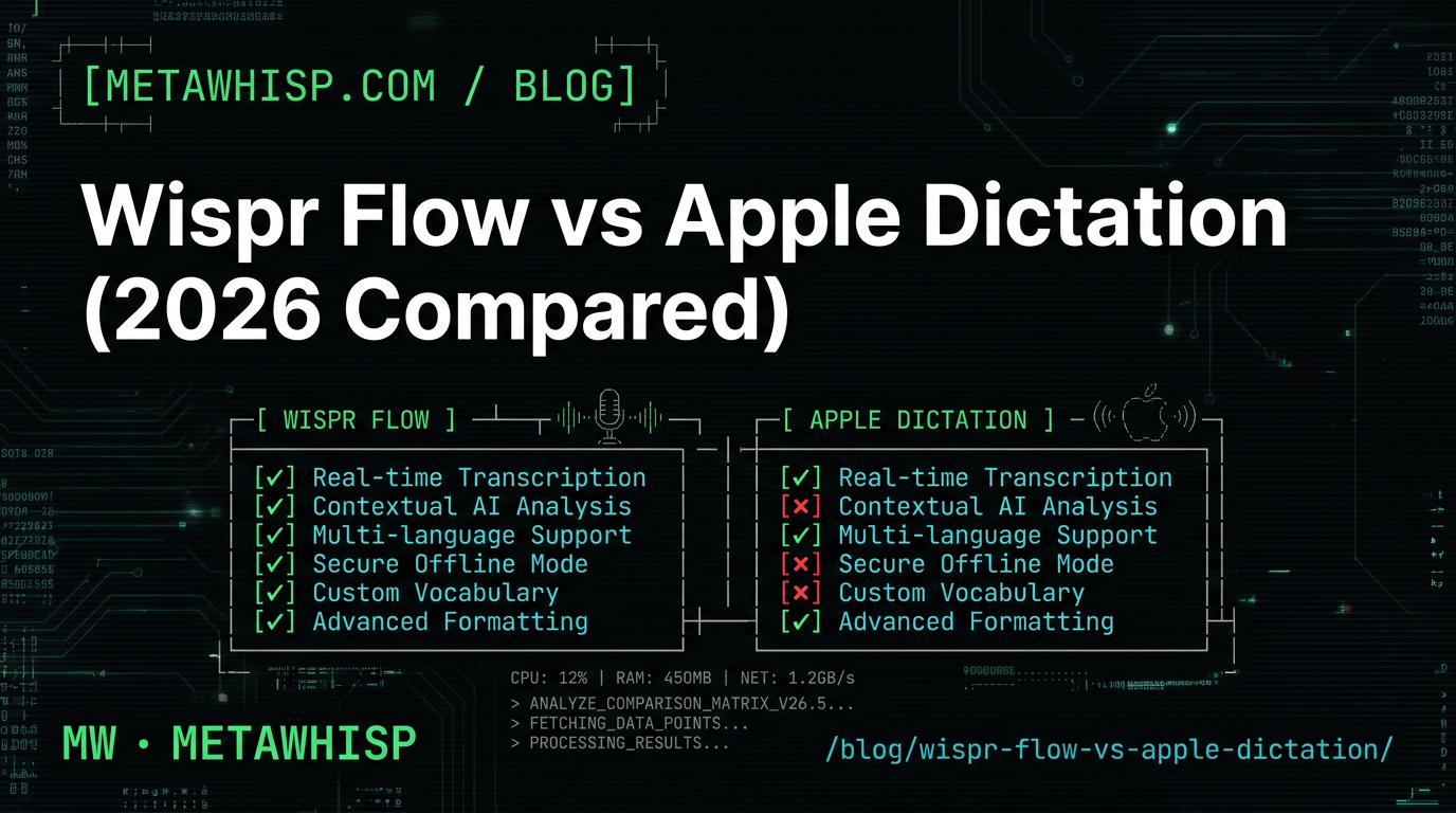 Wispr Flow vs Apple Dictation (2026 Compared) — MetaWhisp